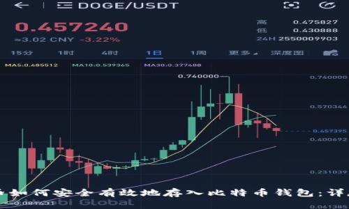 比特币如何安全有效地存入比特币钱包：详尽指南