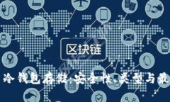 比特币冷钱包存储：安全