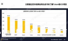 犇比特币钱包app下载 - 安
