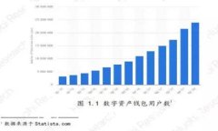 Token.im钱包和TP钱包助记词