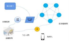 比特币钱包大全：安全、
