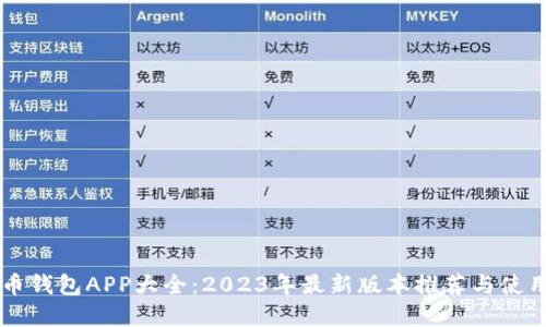 虚拟币钱包APP大全：2023年最新版本推荐与使用指南
