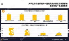 Token.im密钥大全：全面解析