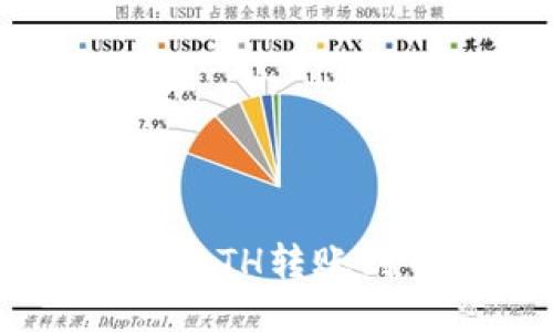 如何将以太坊钱包中的ETH转账到币安交易所：详尽指南