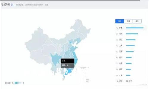 如何在im钱包中查看USDT地址