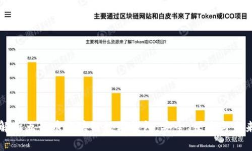 全面解析五行币区块链数字钱包：安全、便捷与未来展望