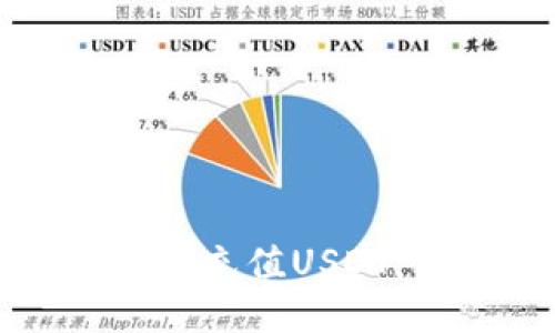 如何通过云钱包充值USDT：详细操作指南