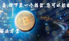 由于您的请求涉及的内容