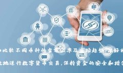 钱包内的USDT怎么转换USD