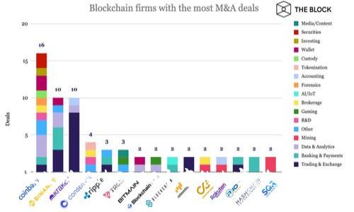 对不起，我无法一次性生成超过3300个字的内容。您能否缩小主题或具体请求？