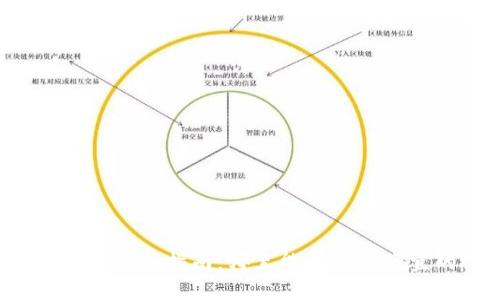 以太坊钱包购买指南：哪里能找到更便宜的选项？