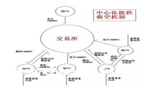 Token.im钱包是否支持火币链？详细解析与使用指南