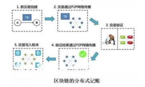 冷钱包USDT刚到就转走的安全性分析与实操指南