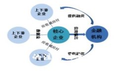 Token.im 钱包的注册信息与