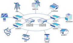 如何解决Token.im转账显示一