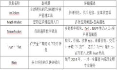 以太坊钱包密钥获取方法