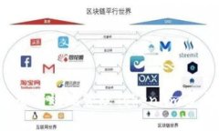 如何安全有效地管理Toke