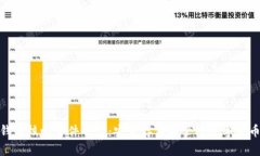 比特币钱包核心文件介绍