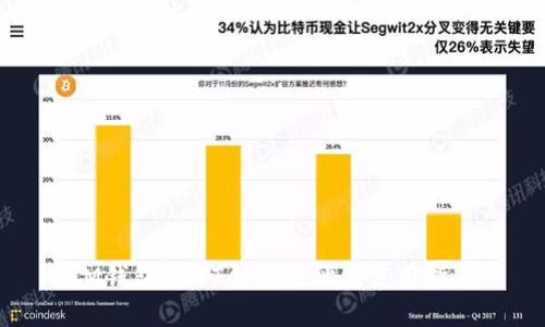 IM钱包USDT合约地址及使用指南