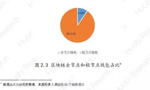 虚拟币电子钱包的创建与使用指南