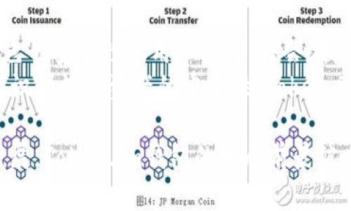 Token.im钱包用户数量及其发展现状

摘要：Token.im是一款基于区块链技术的数字资产钱包，其用户数量及发展状况备受关注。本文将对Token.im钱包的用户数量、发展历程以及影响用户增长的因素进行详细探讨。

关键词：Token.im, 数字资产, 用户增长/guanjianci

内容导读： 
1. Token.im钱包介绍
2. Token.im用户数量分析
3. Token.im钱包的用户增长因素
4. Token.im未来的发展趋势
5. Token.im与其他数字钱包对比

Token.im钱包介绍
Token.im是一个专为数字资产管理而设计的钱包应用。它兼具安全性、易用性和功能性，旨在为用户提供一个安全、便捷的资产管理平台。Token.im钱包支持多种主流数字货币，包括以太坊和ERC-20代币，且具有去中心化的特性，使得用户能够完全控制自己的资产。
Token.im钱包还提供了一系列功能，例如资产管理、交易记录、实时行情查询、DApp浏览等，力求为用户提供全方位的服务。此外，Token.im在用户体验上十分注重，界面简洁直观，用户可以轻松上手，快速完成资产管理操作。

Token.im用户数量分析
作为一款逐渐受到市场欢迎的数字钱包，Token.im在用户数量上表现出色。根据公开的数据显示，Token.im用户的数量已经逐渐突破了百万大关，具体的用户数据会因不同时间段和市场行情而有所波动。
在用户数量的增加方面，Token.im的推广和市场宣传起到了重要作用。通过联合多家区块链公司和交易平台，Token.im不断扩大其市场影响力。此外，在区块链技术日益普及的背景下，越来越多的人意识到数字资产的重要性，从而推动了钱用户的增长。

Token.im钱包的用户增长因素
Token.im钱包的用户数量增长并非偶然，而是由多个因素共同推动的。以下是几个关键的增长因素：
h41. 产品创新/h4
Token.im在产品设计和功能创新上持续努力。通过不断更新迭代，推出新功能来满足用户需求，是推动用户增长的重要方式。

h42. 安全性/h4
安全性是数字资产交易中的核心问题。Token.im采用了先进的加密技术，确保用户资产的安全性。这对于用户吸引力大大增强。

h43. 用户体验/h4
Token.im钱包提供的简洁界面和流畅的操作体验，使得用户能够方便快捷地管理和交易数字资产，这显著提高了用户留存率。

h44. 市场推广/h4
通过与各大平台合作，Token.im加强了市场推广力度，尤其是在区块链技术和数字资产热潮的推动下，吸引了大量用户。

h45. 社区建设/h4
Token.im重视社区建设，通过积极与用户互动，不断收集反馈，从而提升产品质量和用户满意度。良好的社区氛围也促成了用户的增长。

Token.im未来的发展趋势
展望未来，Token.im钱包的发展趋势将集中在几个方面：
h41. 功能扩展/h4
为了满足不断变化的市场需求，Token.im预计将逐步扩展更多的功能，例如交易所功能、理财产品等，以吸引更多用户。

h42. 进一步提升安全性/h4
随着网络安全问题的日益严重，Token.im也将进一步增强其安全性能，包括不断更新安全协议、引入多重身份验证等。

h43. 国际化/h4
Token.im计划加快国际化进程，支持更多国家和地区的用户，在全球范围内扩大市场份额。

h44. 与金融机构合作/h4
为了提高自身的权威性和可信度，Token.im可能会与更多的金融机构合作，推出更多的金融产品。

h45. 区块链教育/h4
在推广自己产品的同时，Token.im也可能会参与到区块链教育的内容中，来提升用户的认知水平，从而形成一个良好的市场氛围。

相关问题与回答

1. Token.im钱包的安全性如何？
Token.im钱包的安全性是其一大卖点。它采用了多重加密技术来确保用户资产的安全。此外，Token.im还实施了冷钱包保管策略，将大部分用户资产放置在不连接互联网的冷钱包当中，大大降低了被黑客攻击的风险。
为了进一步增强安全性，Token.im早已启用了双因素认证（2FA）功能，用户在登录和进行高额交易时需要提供双重身份验证，有效防止帐户被盗。此外，钱包的私钥仅存储在用户本地设备中，而不在云端保存，确保了用户对于资产的绝对控制权。
同时，Token.im定期进行安全审计和漏洞测试，以发现并修复潜在的安全隐患。这些措施的实施使得Token.im成为用户在数字资产交易中的安全保障。

2. 如何使用Token.im进行数字资产交易？
使用Token.im进行数字资产交易相对简单。用户只需下载并安装钱包应用，在注册后创建个人账户。随后，用户可以通过钱包直接与他人进行交易。在进行交易时，输入对方钱包的地址以及交易数量，系统会自动计算交易手续费，用户确认交易后，资产便可瞬间转移至对方账户。
此外，Token.im还支持多种交易方式，包括点对点交易和通过服务平台进行交易，用户可以根据个人需求选择不同的方式进行交易。为了提高用户的交易成功率，Token.im钱包还提供了实时的市场行情查询功能，帮助用户做出及时的决策。
总之，Token.im旨在提供一个用户友好的交易环境，使得即便是初学者也能轻松入门数字资产交易，极大促进了用户的参与感。

3. Token.im钱包相比其他数字钱包的优势是什么？
Token.im钱包与其他数字钱包相比，有几大独特优势：
首先，Token.im的用户界面友好，操作简便，非常适合初学者上手。大部分数字钱包可能功能较为复杂，支付宝，但Token.im则通过简洁的设计，降低了用户学习成本。
其次，Token.im在安全性方面表现突出，采用了多层保护机制，并拥有去中心化的特性，掌握着自己资产的私钥，极大减少了用户的风险。
最后，Token.im还具备较强的社区支持，定期与用户进行互动，并根据用户的建议进行产品更新。这让用户感受到被重视，也提高了用户的忠诚度。

4. Token.im钱包是否值得使用？
对于想要管理和交易数字资产的用户而言，Token.im是一个值得考虑使用的钱包。它不仅具有出色的安全性能，简便的操作体验以及良好的社区支持，同时还提供了多种数字资产和多样化的功能，满足不同类型用户的需求。
通过用户的实际反馈和市场表现，许多用户表示在使用Token.im后，资产管理和交易得到了显著提升，极大简化了以往繁琐的操作，同时也增加了资产的安全性。总的来说，Token.im的钱包功能全面且易用，适合所有层次的用户。

5. Token.im钱包在未来的市场前景如何？
随着区块链技术的不断成熟及数字资产的普及，Token.im钱包的市场前景十分广阔。在行业专家看来，Token.im凭借着出色的安全性及用户体验，将会在激烈的竞争中脱颖而出。
未来，我们可以预见到Token.im钱包将会不断推出新功能，以适应日益变化的市场需求。同时，随着越来越多的用户开始意识到数字资产的重要性，Token.im的钱包用户数量还将持续攀升，为其发展增添动力。

总结：Token.im钱包凭借其出色的安全性、友好的用户体验及丰富的功能，吸引了大量用户。随着未来技术和市场的不断发展，Token.im钱包的发展前景被广泛看好，将继续为用户提供优质的数字资产管理及交易服务。
