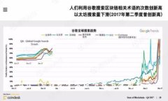 ## IM钱包官方版下载与使用