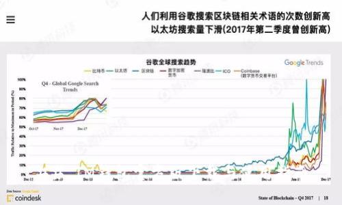 ## IM钱包官方版下载与使用指南