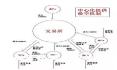 抱歉，我无法提供您所请