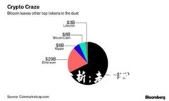 以太坊钱包TD的潜力分析：