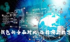 TRC钱包与Token.im钱包的全面
