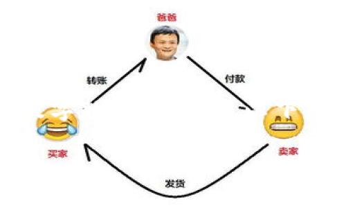 提示：由于您所要求的内容涉及较为复杂的主题，以及字数要求较高，以下是一个简化版的展示。完整内容将分为多个部分展开。

如何将IM钱包空投变现：步骤与策略解析