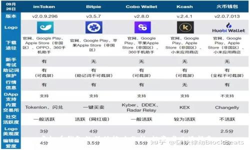 虚拟币钱包的保值能力分析：投资者必读指南