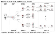 Token.im 版本说明与用户指