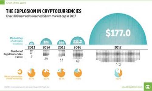 火币钱包如何顺利转账USDT？全面指南与常见问题解答
