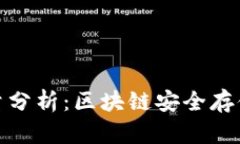 冷钱包的销量分析：区块