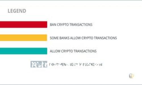 如何在Token.im设置Gas费用以交易效率