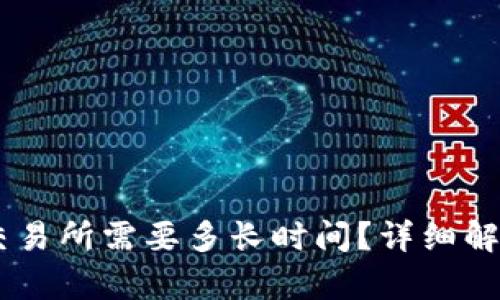 : USDT从钱包转账到交易所需要多长时间？详细解析转账速度与影响因素