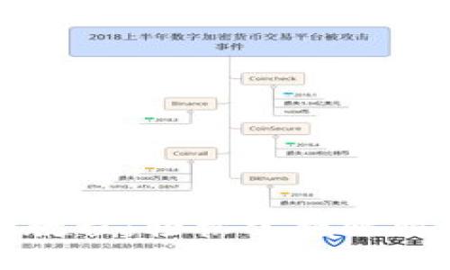 比特币快钱包使用教程：轻松掌握比特币管理与交易技巧