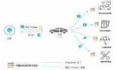 根据我截至2023年10月的知