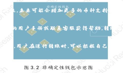    河南Token.im钱包：便捷安全的数字资产管理工具  / 

 guanjianci  河南, Token.im, 钱包  /guanjianci 

 什么是Token.im钱包？ 
 Token.im是一个去中心化的数字资产钱包，支持多种数字货币的存储与管理。它为用户提供了一种便捷、安全的方式来管理其数字资产。钱包应用程序不仅支持单一的货币，还支持Ethereum、Bitcoin及各类ERC20代币，成为区块链用户不可或缺的工具。 

 在河南，随着区块链技术的发展和数字资产的普及，Token.im钱包逐渐成为越来越多用户的首选。由于其易用性和用户友好界面的设计，Token.im钱包吸引了大批用户，特别是在年轻一代中。用户可以通过手机或电脑方便地进行资产的转移与管理，而无需依赖中心化的交易所。 

 Token.im钱包的特点与优势 
 Token.im钱包具备许多独特的功能和优势，使其在众多数字钱包中脱颖而出。以下将详细列举Token.im钱包的一些主要特点：

h4 1. 安全性 /h4
 安全性是Token.im钱包的一大亮点。该钱包采用了多个安全机制来保护用户的资产，包括冷储存技术、加密技术和多重签名等。用户的私钥在设备本地生成，不会上传到服务器，从而减少被黑客攻击的风险。此外，Token.im钱包还提供了备份和恢复功能，用户可以安全地保留他们的资产，即使设备丢失也能找回。

h4 2. 用户友好 /h4
 Token.im钱包具有友好的用户界面设计，简约而直观，使得即便是初学者也能轻松上手。用户只需几个简单的步骤便可完成注册和钱包创建。此外，该钱包还提供了完整的用户指引，帮助用户快速了解如何使用各项功能。

h4 3. 安卓与iOS支持 /h4
 Token.im钱包支持安卓和iOS系统，用户可以在各自的移动设备上下载并使用，无需局限于特定平台。这种灵活性为用户提供了更多的选择，并使他们能够随时随地管理自己的数字资产。

h4 4. 多币种支持 /h4
 除了热门的BTC和ETH外，Token.im钱包还支持多种数字资产和代币，用户可以在同一个应用内管理多个币种，方便快捷。无论是日常转账还是进行投资，Token.im钱包都提供了广泛的支持。

 Token.im钱包的使用教程 
 对于刚接触Token.im钱包的新手用户，以下是使用教程：

h4 第一步：下载与安装 /h4
 用户可在官网或主流应用商店下载Token.im钱包。下载完成后，按照提示进行安装。安装过程简单直接，只需确认几项权限设置即可。

h4 第二步：创建新钱包 /h4
 安装完毕后，打开应用，用户会看到创建钱包和导入钱包的选项。选择创建新钱包，系统会引导用户设置密码。强烈建议使用strong密码以保护钱包安全。

h4 第三步：备份助记词 /h4
 创建完钱包后，系统会生成一组助记词，用户需将其妥善保管。这是恢复钱包的唯一凭证，一旦遗失将无法恢复资产。

h4 第四步：充值数字资产 /h4
 成功创建钱包后，用户可以通过充值功能将数字资产转入钱包。选择想要充值的币种，系统将提供相应的地址，用户只需将资产转至该地址即可。

h4 第五步：日常使用 /h4
 在日常使用中，用户可利用Token.im钱包实现快速转账、收款、查看资产等功能。所有操作均在用户控制之下，确保安全性和隐私性。

 Token.im钱包的常见问题解答 
h4 1. Token.im钱包是否安全？ /h4
 Token.im钱包采用了先进的安全技术进行用户的资产保护。钱包中的私钥不会被上传至任何服务器，用户可以在自己的设备上进行管理。同时，Token.im钱包会定期进行安全审核和漏洞修复，确保用户资产的安全性。与中心化钱包相比，Token.im钱包的去中心化设计使其更不易受到黑客攻击。

h4 2. 如果我忘记了助记词我该怎么办？ /h4
 助记词是恢复钱包的唯一方法，因此用户在创建钱包时一定要妥善保管。如果遗失助记词，钱包中的资产无法被恢复。因此，建议用户将助记词写在纸上并放在安全的地方，避免存放在电子设备中以防被盗。此外，用户还可以考虑使用密码管理工具来保存助记词。

h4 3. Token.im钱包支持哪些币种？ /h4
 Token.im钱包不仅支持主流的数字货币如比特币（BTC）和以太坊（ETH），同时也支持多种ERC20代币。随着Token.im钱包功能的不断升级，未来可能会增加更多的币种支持。用户可以在应用内查看当前可用的币种列表，以便选择适合自己的资产管理。

h4 4. Token.im钱包如何进行转账？ /h4
 用户在钱包内选择要转账的币种，填写接收方地址和转账金额后，确认交易即可。转账过程中的任何不明之处，用户可以参考钱包内提供的用户手册或联系客服获得帮助。转账操作完成后，用户可以在交易记录中查看相关信息。

h4 5. Token.im钱包的 transaction fees（交易费用）是多少？ /h4
 Token.im钱包的交易费用通常由网络决定，即在处理交易时由区块链网络收取。不同的币种和网络拥堵程度可能导致交易费用有所不同。用户在进行转账时，可以根据自己的需求选择不同的手续费（如快速或普通），以此影响交易的确认时间。

 总结 
 Token.im钱包以其强大的功能和便捷性，不断吸引河南及其他地区的用户。随着数字货币市场的不断发展，Token.im钱包的使用将更加广泛。资金安全、用户友好、多币种支持等优质特点让用户对其产生了极大的认可。在选择一个适合自己的数字资产管理工具时，Token.im值得考虑。