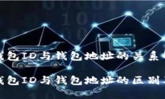 比特币钱包ID与钱包地址的