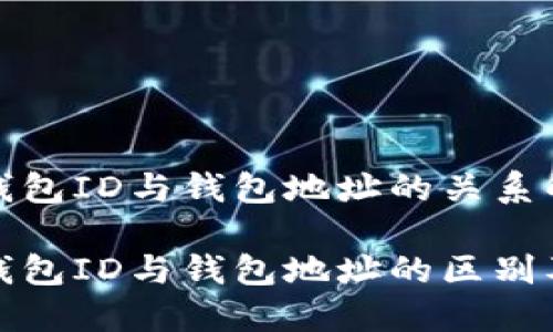 比特币钱包ID与钱包地址的关系解析

比特币钱包ID与钱包地址的区别及其含义