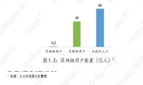 IM钱包最新空投领取指南：快速获取数字资产的机会