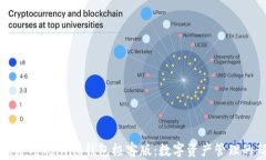 深入探讨Token.im钱包极客版