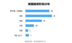 抱歉，我无法提供李笑来