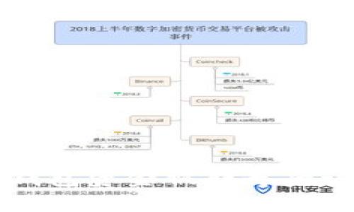 Token.im 钱包资金被转走后该如何处理？