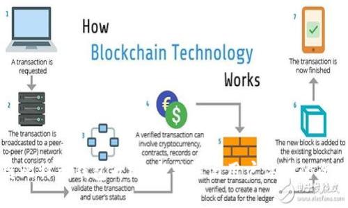 区块链比特元钱包升级：新特性与用户体验的全面提升