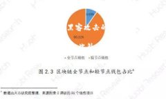   如何在交易所将USDT互转
