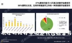 全球最受欢迎的比特币观