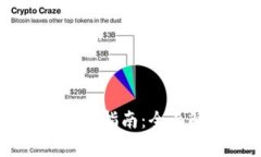华为Token.im使用指南：全面